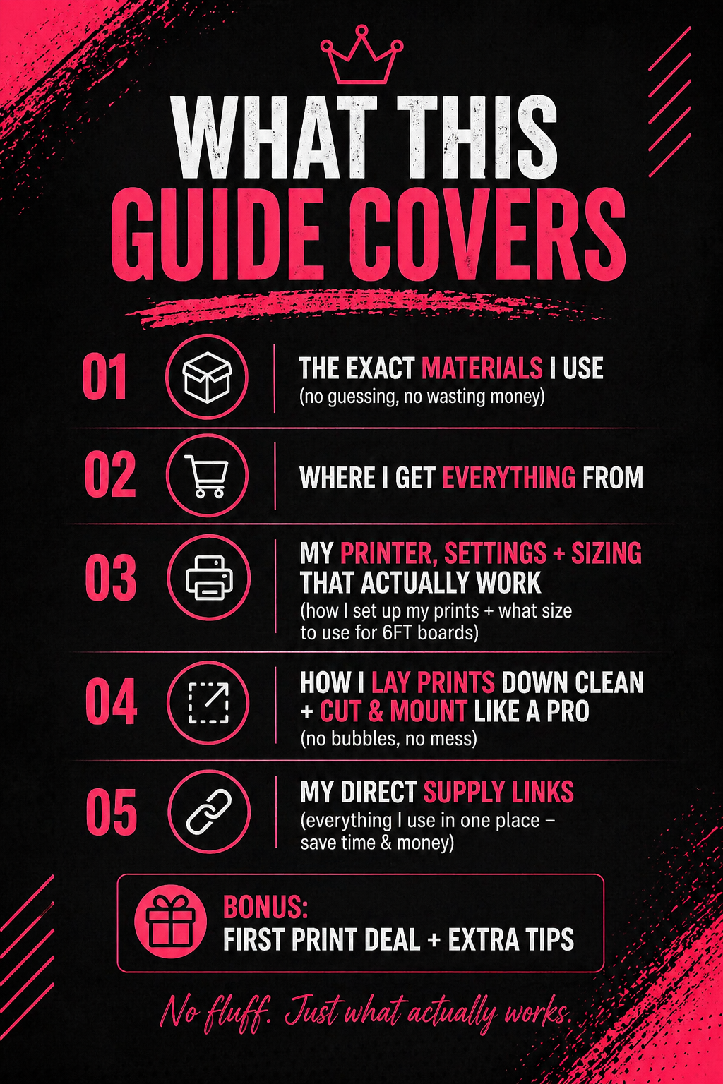 The Big Board Playbook